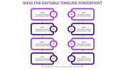 Innovative Editable Timeline PowerPoint Presentation