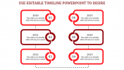 Awesome Editable Timeline PowerPoint Template-Red Color