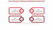 Affordable Editable Timeline PowerPoint Presentation