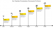 Leave an Everlasting Timeline Presentation PowerPoint