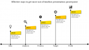 Timeline Presentation PowerPoint Template-Yellow Color