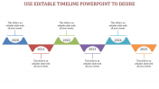 Project Editable Timeline Powerpoint Presentation