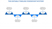 Innovative And Editable Timeline PowerPoint Presentation
