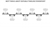 Affordable Editable Timeline PowerPoint Presentation