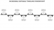Impressive Editable Timeline PowerPoint Presentation