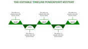Simple And Editable Timeline PowerPoint Presentation