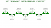 Stunning Editable Timeline PowerPoint Presentation