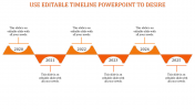 Inventive Editable Timeline PowerPoint Template Slides