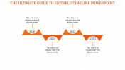 Creative And Editable Timeline PowerPoint Presentation