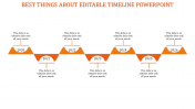 Customized Editable Timeline PowerPoint Presentation