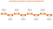 Editable Timeline PowerPoint Presentation Template