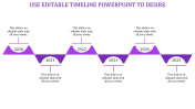Editable Timeline PowerPoint Presentation Templates