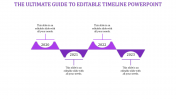 Amazing And Editable Timeline PowerPoint Presentation