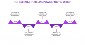 Get Editable Timeline PowerPoint Presentation Template