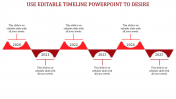 Amazing Editable Timeline PowerPoint Presentation Template