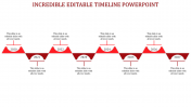 Fantastic Editable Timeline PowerPoint Template Slides