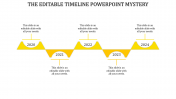Incredible Editable Timeline PowerPoint Presentation