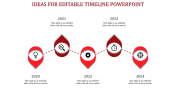Effective Editable Timeline PowerPoint Presentation