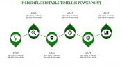 Affordable Editable Timeline PowerPoint In Green Color