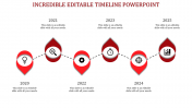 Customized Editable Timeline PowerPoint In Red Color