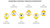 Our Predesigned Editable Timeline PowerPoint Presentation