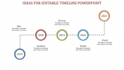 Our Editable Timeline PowerPoint Presentation Template