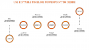 Effective Editable Timeline PowerPoint With Six Nodes