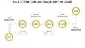 Elegant Editable Timeline PowerPoint In Yellow Color