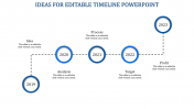 Creative Editable Timeline PowerPoint In Circle Model