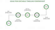 Attractive Editable Timeline PowerPoint In Green Color