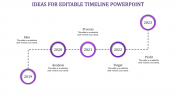 Fantastic Editable Timeline PowerPoint from 2019 to 2023