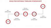 Our Predesigned Editable Timeline PowerPoint Slide Design