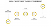 Effective Editable Timeline PowerPoint In Yellow Color