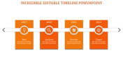 Amazing Editable Timeline PowerPoint In Orange Color Slide