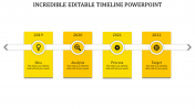 Affordable Editable Timeline PowerPoint In Yellow Color