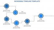 Creative Timeline Template PPT In Blue Color Slide