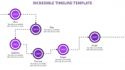 Awesome Timeline Template PPT In Purple Color Slide