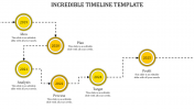Attractive Timeline Template PPT In Yellow Color Slide