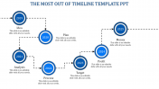 Stunning Timeline Template PPT In Blue Color Slide