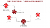 Purchase the best Timeline Template PPT For Presentation
