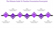 Download our 100% Editable Timeline Presentation PowerPoint