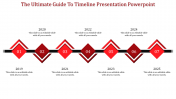 Stunning Timeline Presentation PowerPoint In Red Color Slide