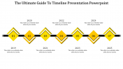 Find our Collection of Timeline Presentation PowerPoint