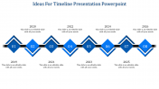 Affordable Timeline Presentation PowerPoint In Blue Color