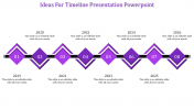 Download our Editable Timeline Presentation PowerPoint