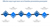Attractive Timeline Presentation PowerPoint In Blue Color