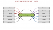 Creative Mind Map PowerPoint Template and Google Slides