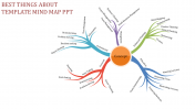 Well-Designed Template Mind Map PPT Presentation For You