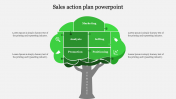 Get Sales Action Plan PowerPoint Template Presentation