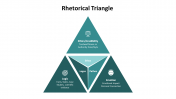 Rhetorical Triangle PowerPoint Presentation & Google Slides